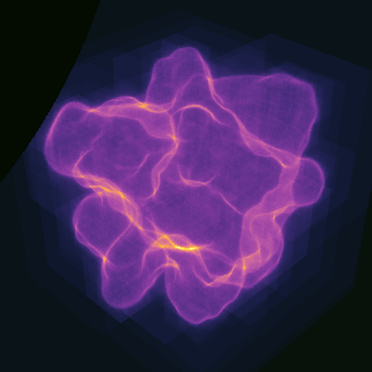 blob heatmap